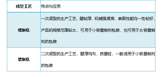 下载 (7).png