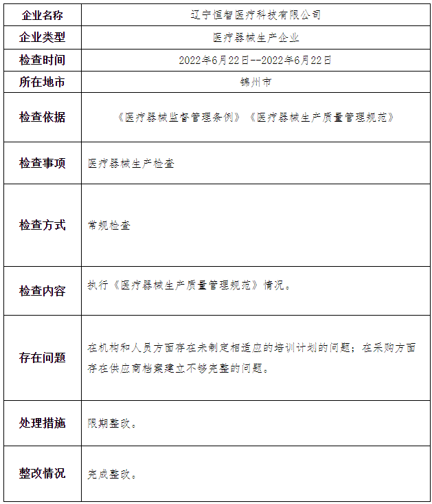 f5d85e88a14557d99ff7760861f38874.jpg
