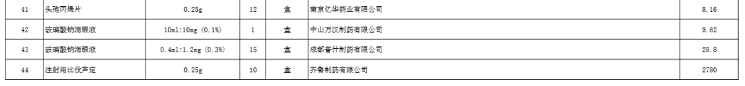 ͼƬ