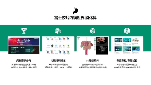 富士胶片内镜世界LIFE World成立五周年